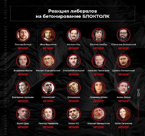 Реакция либералов на бетонирование БЛОКТОЛК о Леонид Волков Илья Варламов Максим Кац Евгения Альбац Станислав Белковский Владимир Милов Михаил Ходорковский Алескей Навальный Алексей Пивоваров Данила П
