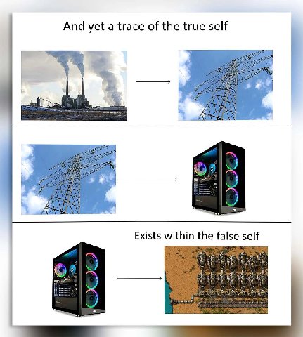 And yet a trace of the true self 7% Exists within the false self