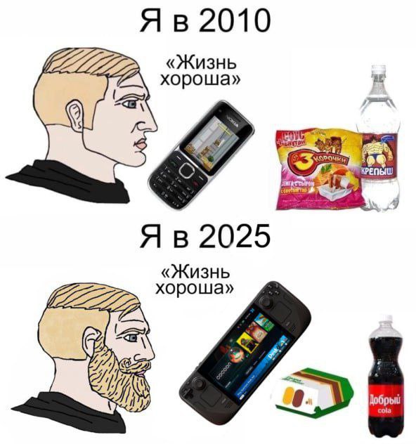 2010 «Жизнь 77 хороша» КРЕПЫШ Я в 2025 «Жизнь хороша» Добрый