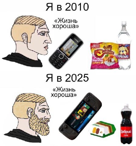 2010 «Жизнь 77 хороша» КРЕПЫШ Я в 2025 «Жизнь хороша» Добрый