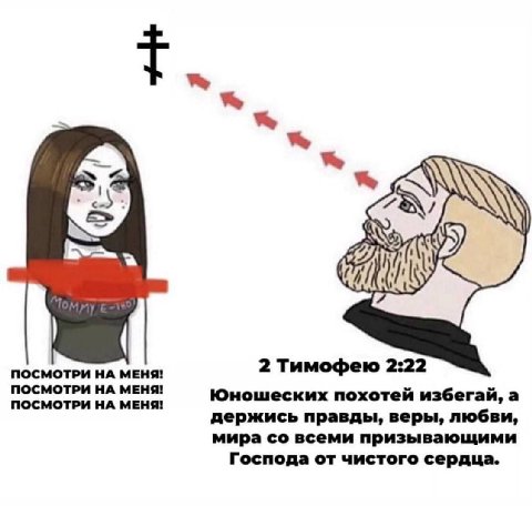 ПОСМОТРИ НА МЕНЯ! Юнош 2 Тимофею 2:22 держ мир равды, веры, люб ющим оспода