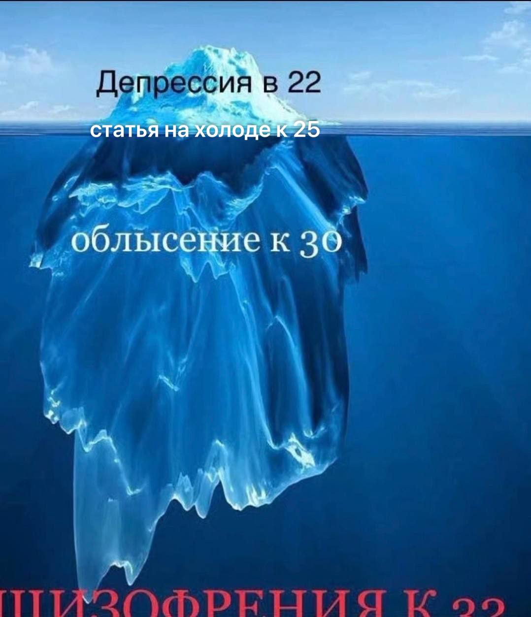 статья на холодек облысение к 30