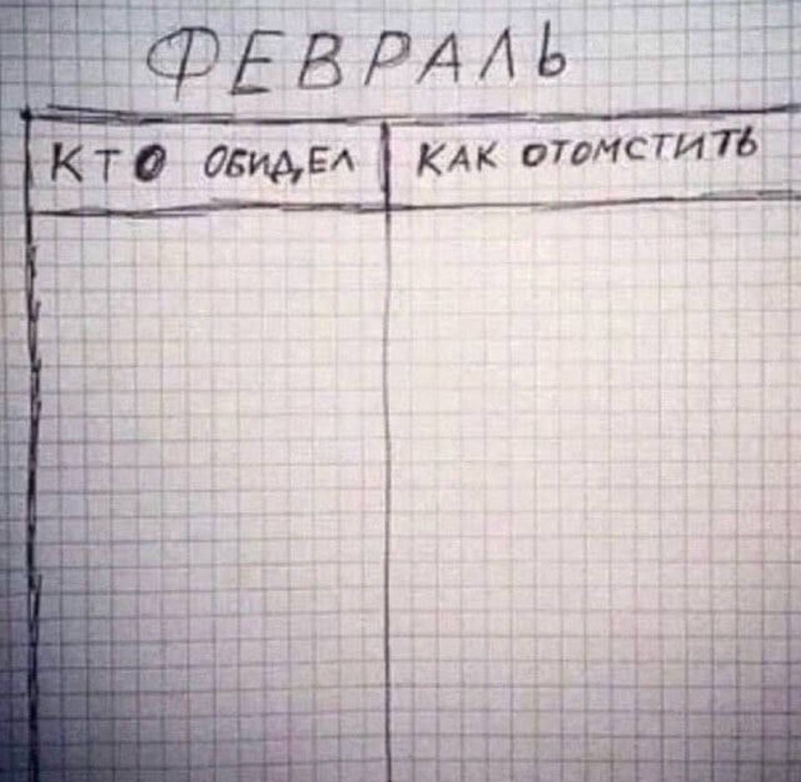 на 128 ФЕВРАЛЬ КАК TO
