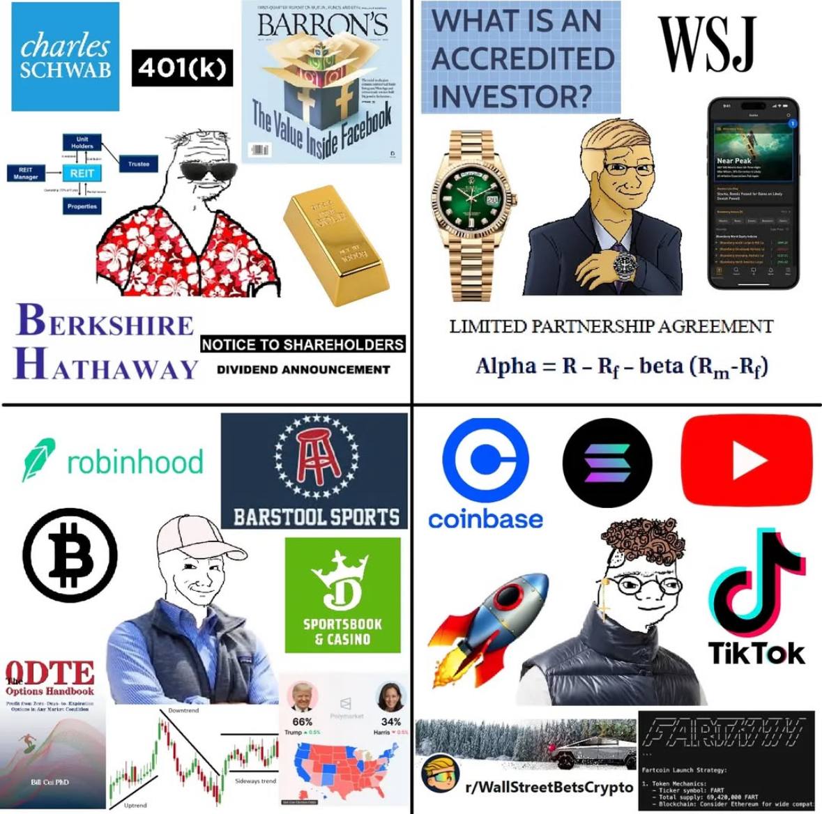 BARRONS AN ACCREDITED INVESTOR? A ERKSHIRE LIMITED PARTNERSHIP AGREEMENT ATHAWAY announcement Alpha beta BARSTOOL SPORTS coinbase opTE Gam "кто
