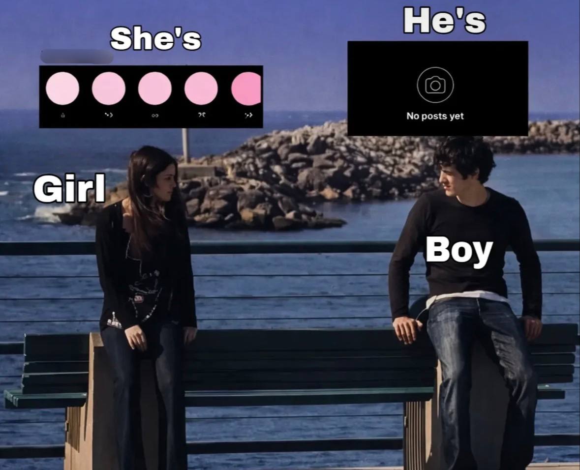 Не'$ She's No posts yet Girl Boy