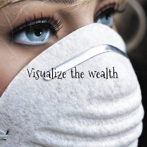 Visualize