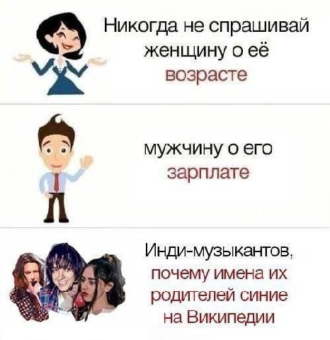 Никогда не спрашивай женщину о её возрасте мужчину о его зарплате Инди-музыкантов, почему имена a родителей синие на Википедии