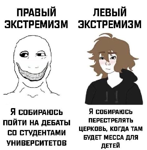 ПРАВЫЙ ЛЕВЫЙ ЭКСТРЕМИЗМ ЭКСТРЕМИЗМ Я СОБИРАЮСЬ Я СОБИРАЮСЬ ПЕРЕСТРЕЛЯТЬ ПОЙТИ НА ДЕБАТЫ ЦЕРКОВЬ, КОГДА ТАМ СТУДЕНТАМИ БУДЕТ МЕССА ДЛЯ УНИВЕРСИТЕТОВ ДЕТЕЙ