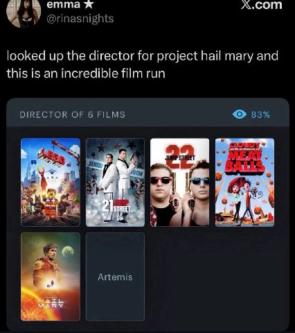 emma х.сот @rinasnights looked up the director for project hail mary and this is an incredible film run DIRECTOR OF 6 FILMS 83% A 4 Artemis