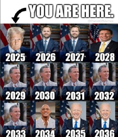 и 2025 2026 2027 2028 2029 2030 2031 2032 у. 7033 7034 7035 7036