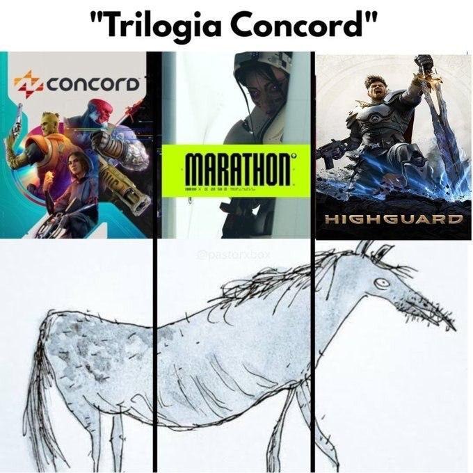 'Trilogia Concord 4 У HIGHGUARD AS