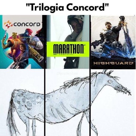 'Trilogia Concord 4 У HIGHGUARD AS