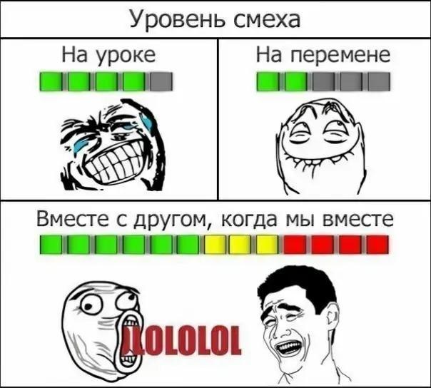 Уровень смеха На уроке На перемене Вместе с другом, когда мы вместе