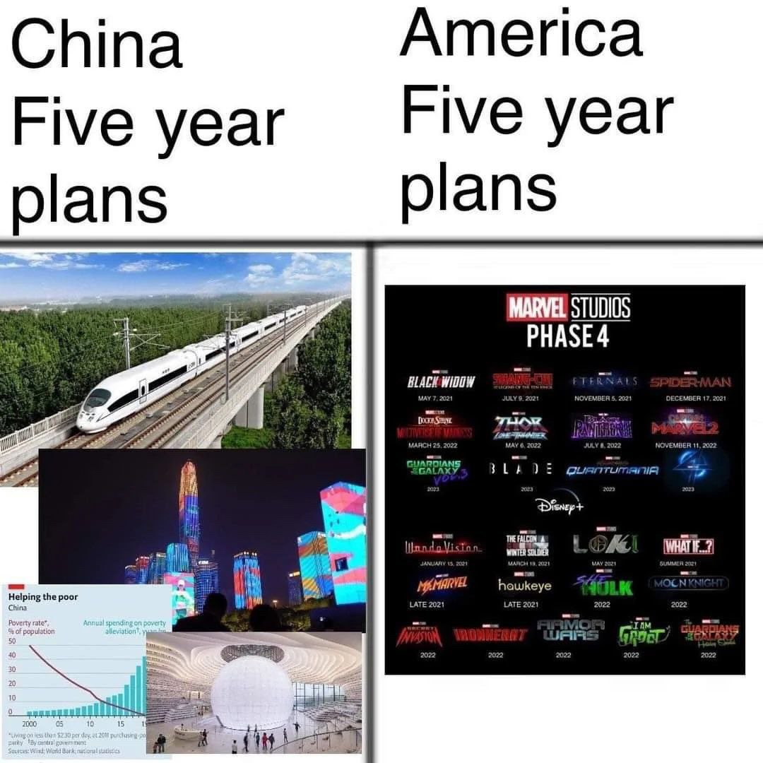 China America Five year Five year plans plans MARVEL STUDIOS PHAS BLAD hawkey