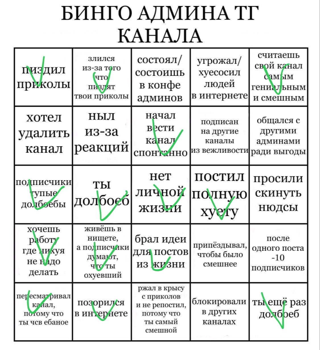 БИНГО АДМИНАТГ КАНАЛА злился считаешь состоял/ угрожал/ дил из-за того состоишь свой к aT хуесосил мым OJIbI людей гени bHbIM в конфе твои приколы админов интернете| и смешным ныл нач хотел подписан о