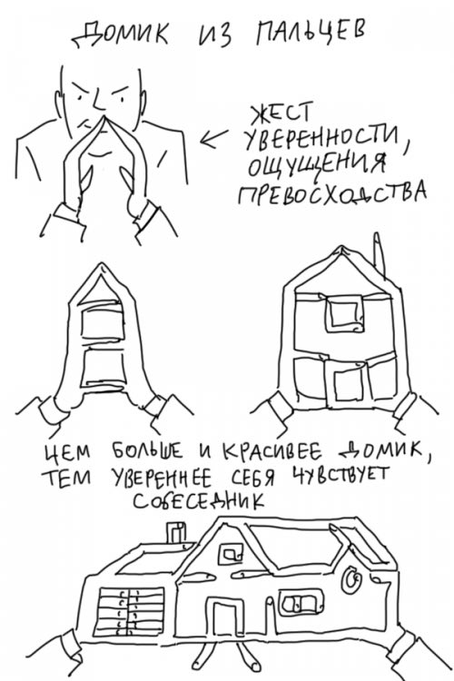 из ЖЕСТ К УВЕРЕННОСТИ ЦЕМ ФОЛЬШ и КРАСИВЕЕ TEM УВЕРЕННЕЕ СЕБЯ