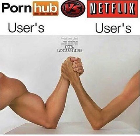 User's User's