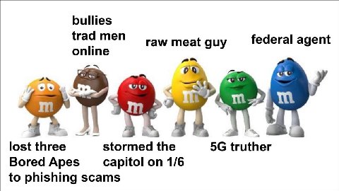 bullies trad men raw meat guy federal agent online nae a lost ree stormed the Bored Apes capitol on 1/6 to phishing scams