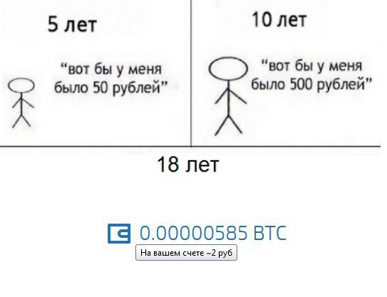 5 лет 10 лет “вот бы у меня “вот бы у меня было 50 рублей” было 500 рублей” 18 лет (4 0.00000585 ВТС