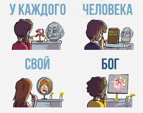 УКАЖДОГО ЧЕЛОВЕКА СВОЙ БОГ