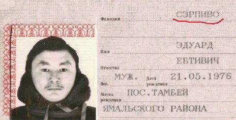 4 фамилия 74 She A MERE WE: iS Ney a Имя 7 1 БТИ с Ж {3 Нол я res ryt А i 4 i 9 2 COMA At [A fis 4