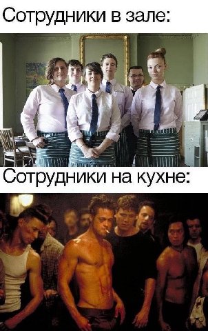 Сотрудники в зале 1 Сотрудники на а кухне:
