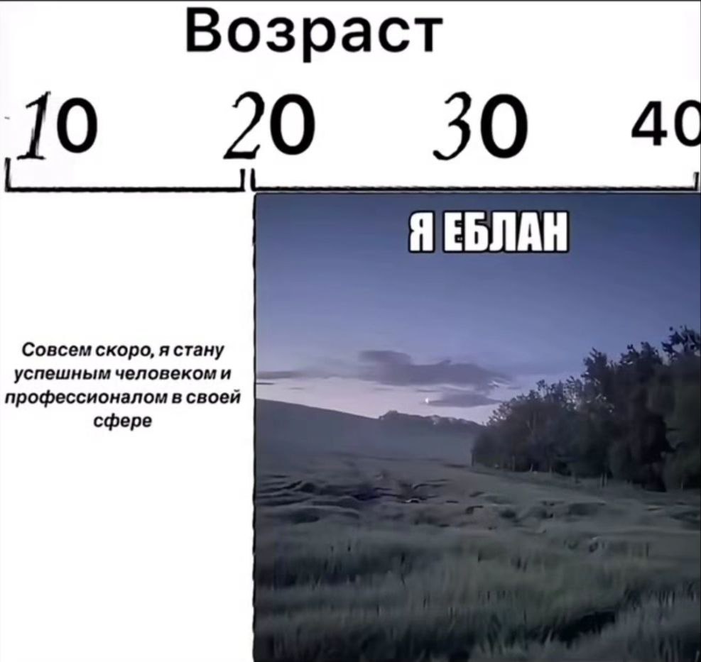Возраст 20 20 ЯЕБЛАН успешным человеко рофес сионалом в своеи фер
