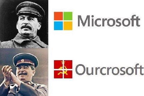 Microsoft rcrosoft