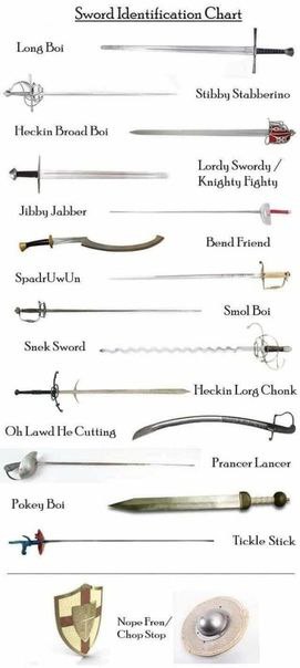 ord Identification Chart Long Boi Stibby Stabberino Heckin Broad Boi Lordy Swordy Knighty Fighty Jibby Jabber Bend Friend SpadrUwUn Smol Boi Snek Sword Heckin Lorg Chonk Lawd He Cutting Рга ncer Lance