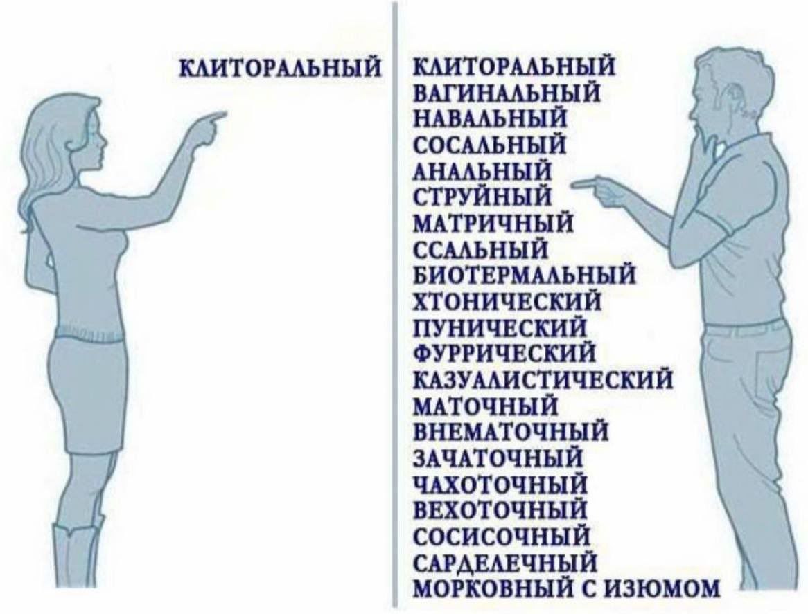 КЛИТОРАЛЬНЫЙ КАИТОРАЛЬНЫЙ ВАГИНАЛЬНЫЙ 7. СОСАЛЬНЫЙ АНАЛЬНЫЙ if МАТРИЧНЫЙ ССАЛЬНЫЙ БИОТЕРМАЛЬНЫЙ ХТОНИЧЕСКИЙ ФУРРИЧЕСКИЙ КАЗУАЛИСТИЧЕСКИЙ МАТОЧНЫЙ ВНЕМАТОЧНЫЙ ЗАЧАТОЧНЫЙ ЧАХОТОЧНЫЙ ВЕХОТОЧНЫЙ СОСИСОЧНЫ
