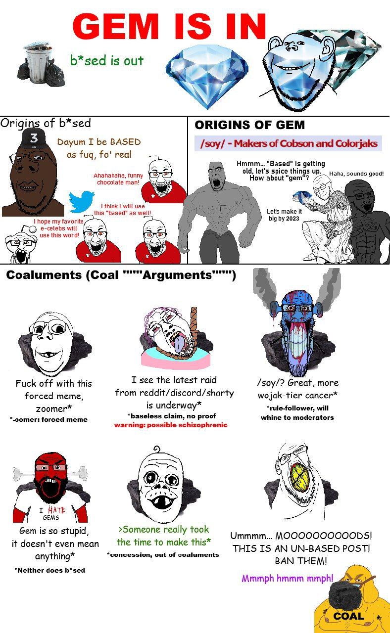 IN a wes b*sed is out Origi of b*sed ORIGINS OF GEM Dayum I be BASED /soy/ Makers of Cobson and Colorjaks as fuq, real Hmmm... "Based" is getting Ahahahaha, funny old, let's spice things up. Haha, sou