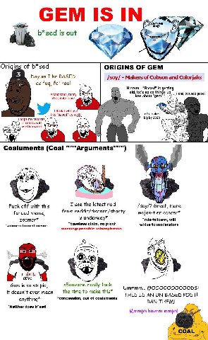 IN a wes b*sed is out Origi of b*sed ORIGINS OF GEM Dayum I be BASED /soy/ Makers of Cobson and Colorjaks as fuq, real Hmmm... "Based" is getting Ahahahaha, funny old, let's spice things up. Haha, sou
