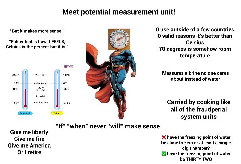 Meet potential measurement unit! 0 valid reasons it's better than “Fahrenheit is how it FEELS, Celsius Celsius is the percent hot it is!" 70 degrees is somehow room temperature AN Measures a brine по 