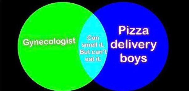 Pizza Gynecologist delivery But can’t eat it. boys