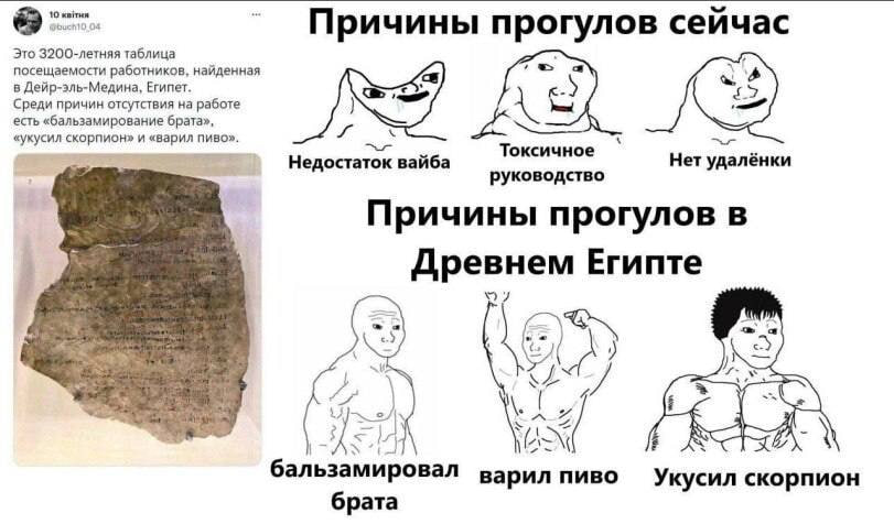 10 Причины прогулов сейчас Это 3200-летняя таблица я посещаемости работников, найденная a в Дейр-эль-Медина, Египет. Среди причин отсутствия на работе есть «бальзамирование брата», A «укусил скорпион»