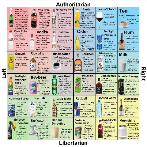 Sovetskoye Vita Fanta blood pone favourite Koreas national Litterally made in working class Drink Nazi-germany due Christians the imperalists favourite banned only available in to shortage on cola so 