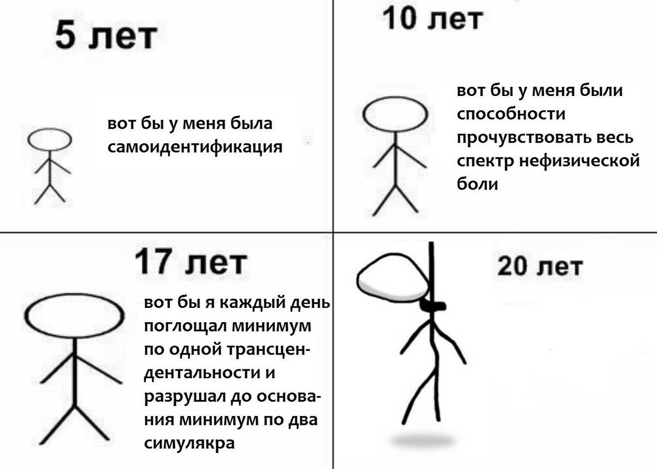 10 лет 5 лет вот бы у меня были способности вот бы у меня была самоидентификация прочувствовать весь спектр нефизической боли 17 лет 20 лет вот бы я каждый день поглощал минимум по одной трансцен- ден