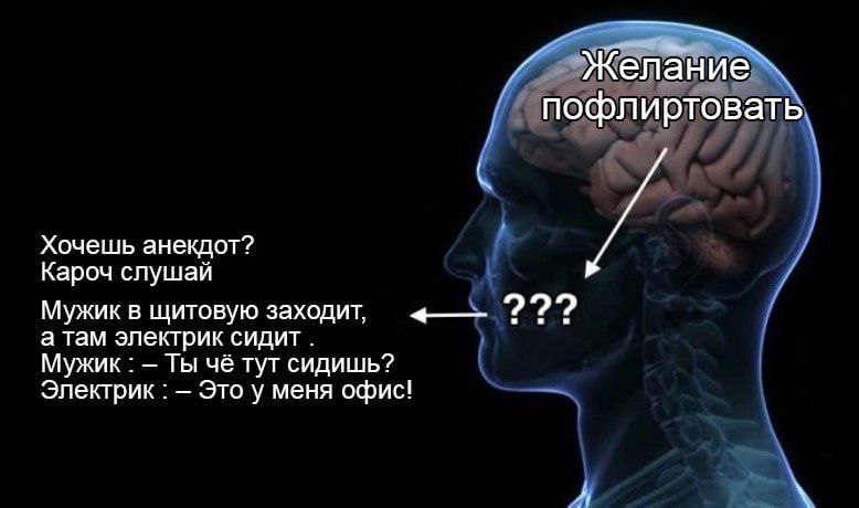Желание пофлиртовать Хочешь анекдот? Кароч слушай Мужик в щитовую заходит, а там электрик сидит Мужик Ты чё тут сидишь? Электрик Это у меня офис!