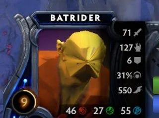 BATRIDER 71 127 31% 550 46 27 55