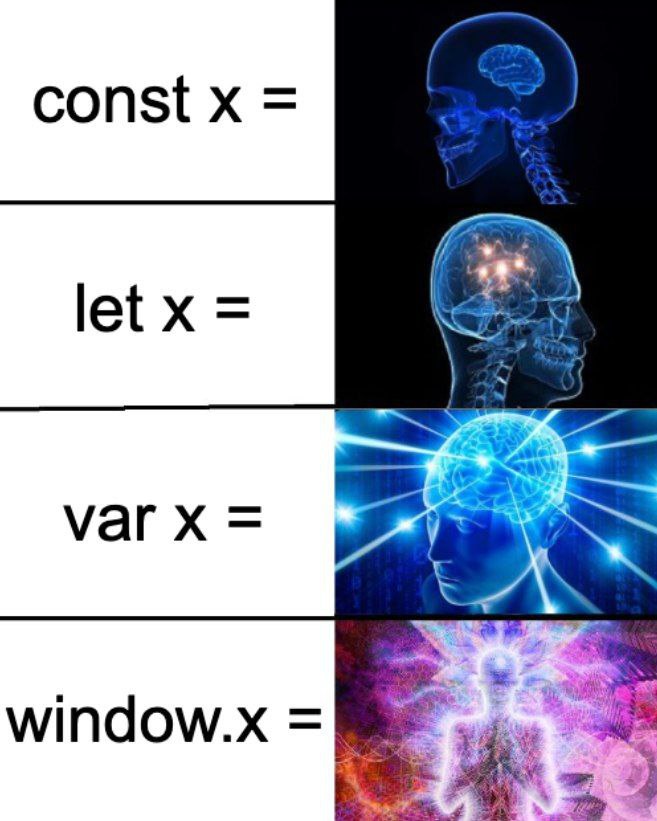 const let уагх window.x