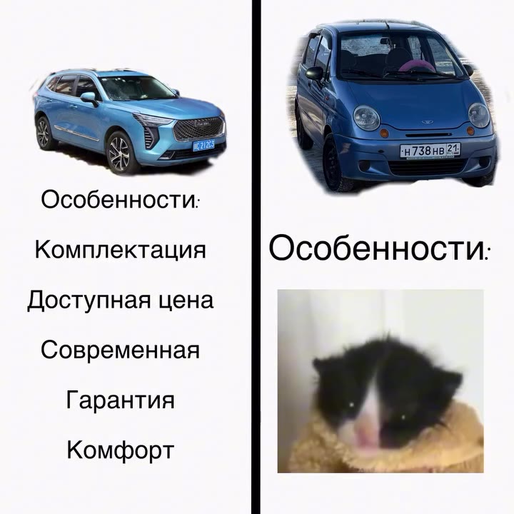 Особенности: Комплектация Особенности: Доступная цена Современная Гарантия