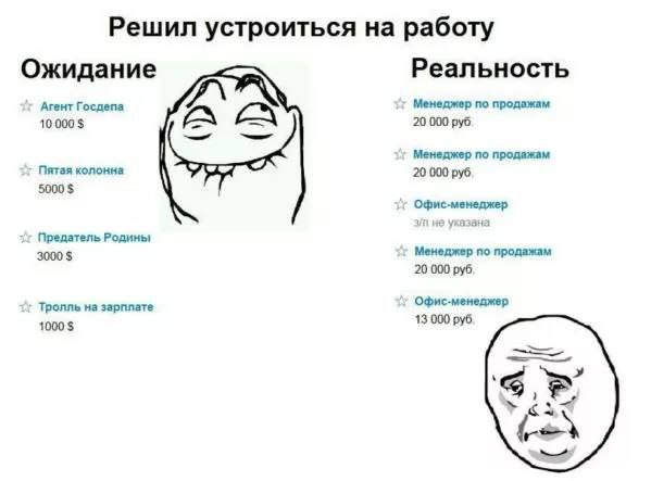 Решил устроиться на работу Ожидание Реальность Агент Госдепа Менеджер no продажам 10 000 20 000 руб Менеджер по продажам Пятая колонна 20 000 руб 5000 Офис-менеджер Предатель Родины 3000$ Менеджер по 