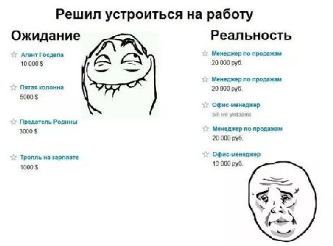 Решил устроиться на работу Ожидание Реальность Агент Госдепа Менеджер no продажам 10 000 20 000 руб Менеджер по продажам Пятая колонна 20 000 руб 5000 Офис-менеджер Предатель Родины 3000$ Менеджер по 