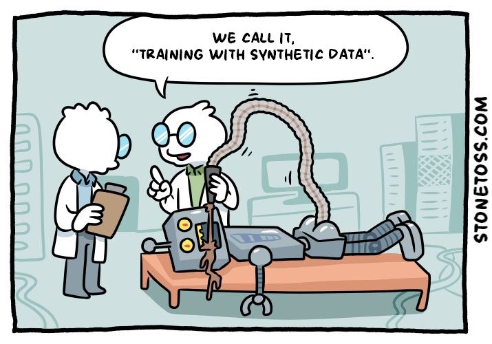 WE CALL IT, TRAINING WITH SYNTHETIC DATA". iil: