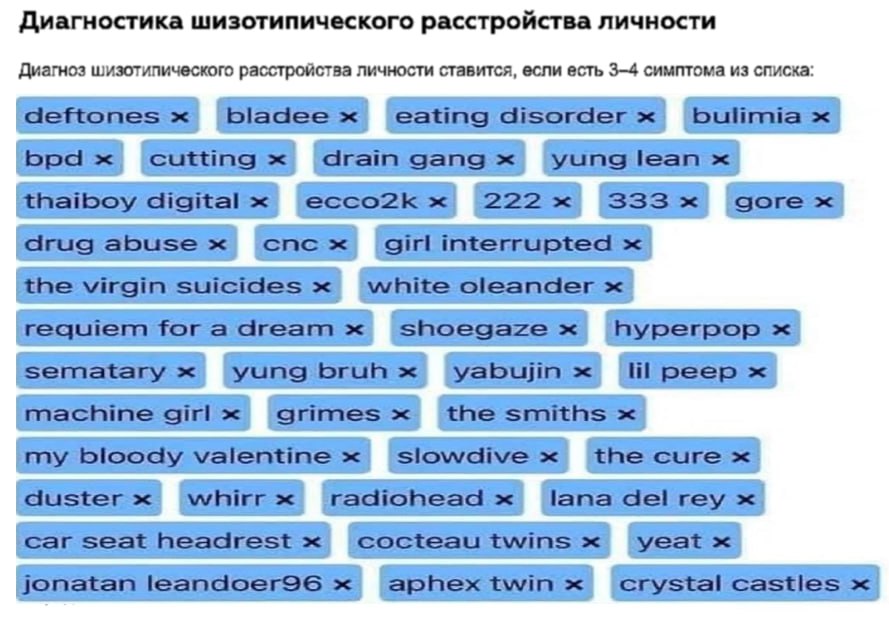 Диагностика шизотипического расстройства личности Диагноз шизотипического расстройства личности ставится, если есть 3-4 симптома из списка: ‘bladee eating disorder bulimia ‘bpd (cutting thaiboy digita