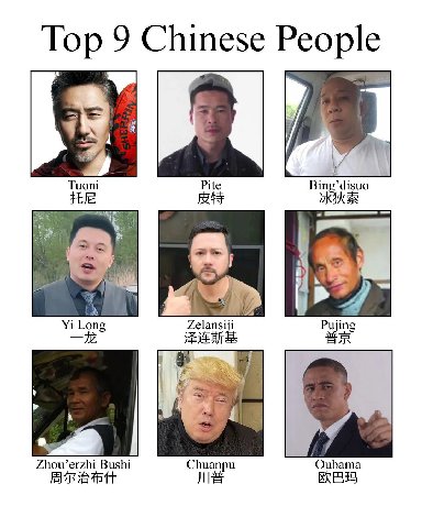 Top 9 Chinese People у Tuoni Pite НЕ a к Bushi Chuanpu