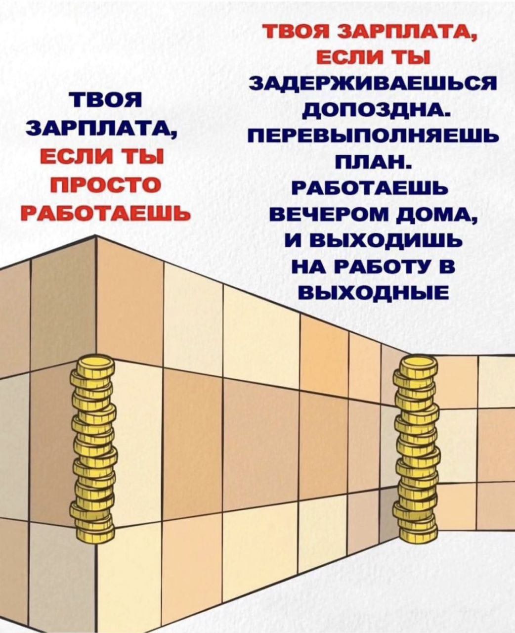 ТВОЯ ЗАРПЛАТА, ЕСЛИ ТЫ ЗАДЕРЖИВАЕШЬСЯ твоя ДОПОЗДНА. ЗАРПЛАТА, ПЕРЕВЫПОЛНЯЕШЬ ЕСЛИ ТЫ ПЛАН. ПРОСТО РАБОТАЕШЬ РАБОТАЕШЬ ВЕЧЕРОМ ДОМА, и выходишь НА РАБОТУ В ВЫХОДНЫЕ 7