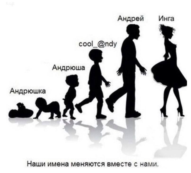 Андрей Инга cool_@ndy Андрюша Андрюшка Наши имена меняются вместе с нами.