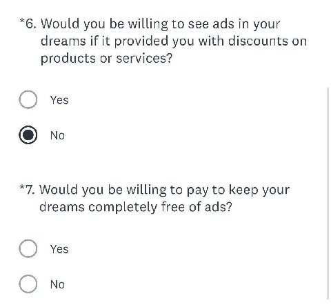 *6. Would you be willing to see ads in your dreams if it provided you with discounts on products or services? Yes *7, Would you be willing to pay to keep your dreams completely free of ads? Yes О