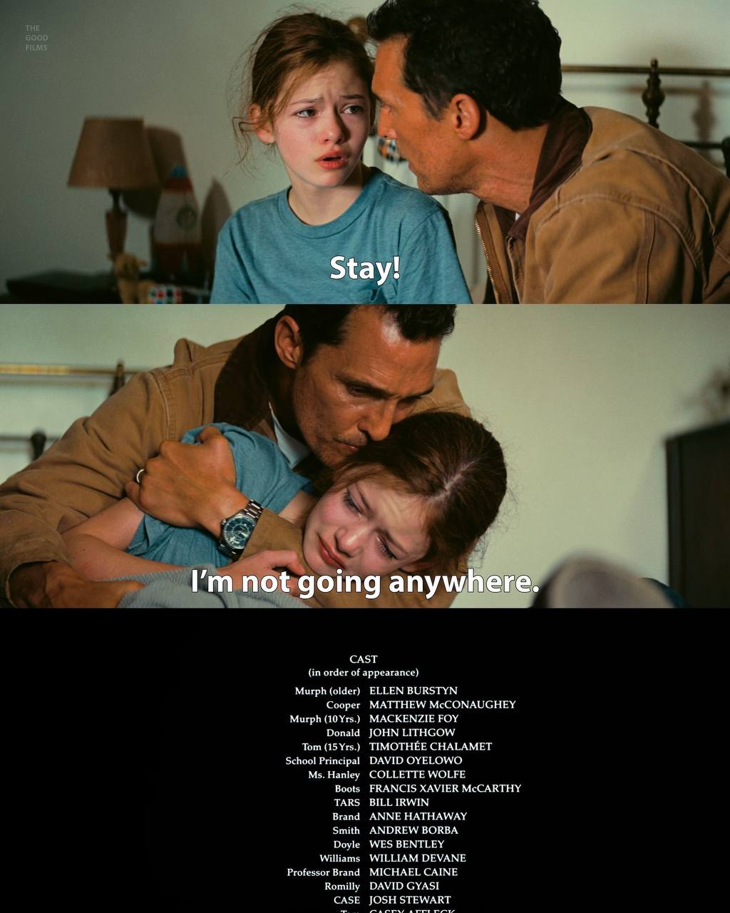 ‘ber Stay! not going CAST {in order of appearance} Murph (older) ELLEN BURSTYN MATTHEW McCONAUGHEY Cooper Murph MACKENZIE FOY Donald JOHN LITHGOW Tom DAVID OYELOWO School Principal Hanley COLLETTE Boo